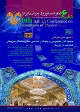 برگزاری ششمین کنفرانس فیزیک بنیادی ایران در دانشگاه قم